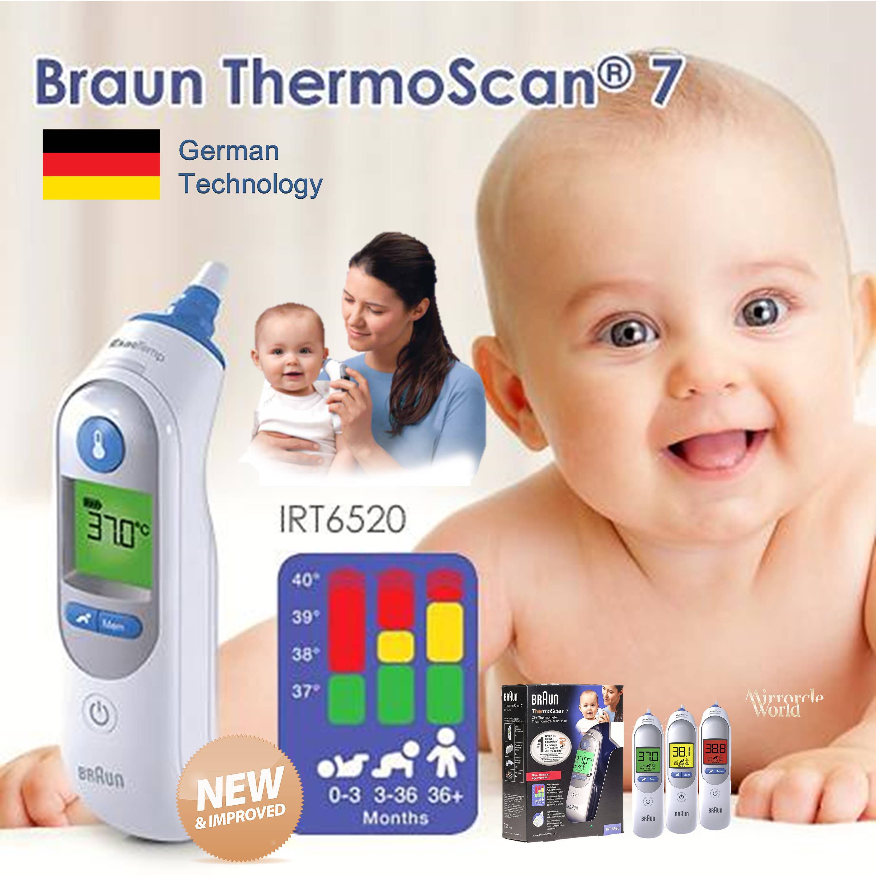 braun therm